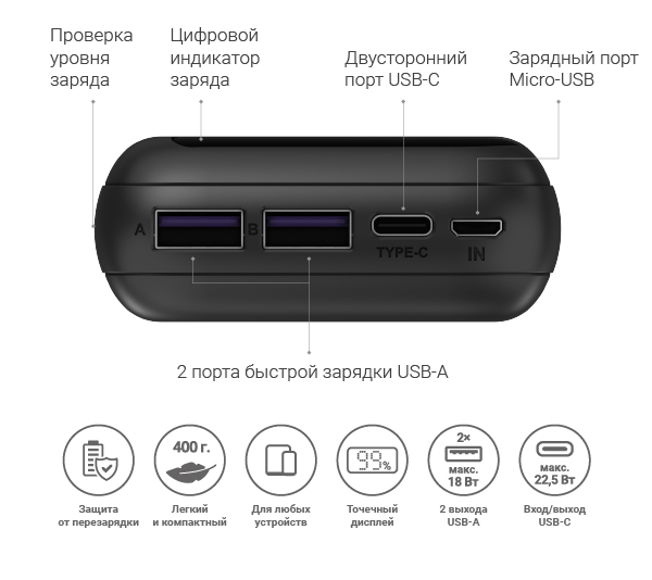 NAVITEL PWR20 MX BLACK 04