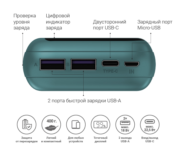 NAVITEL PWR20 MX GREEN 04