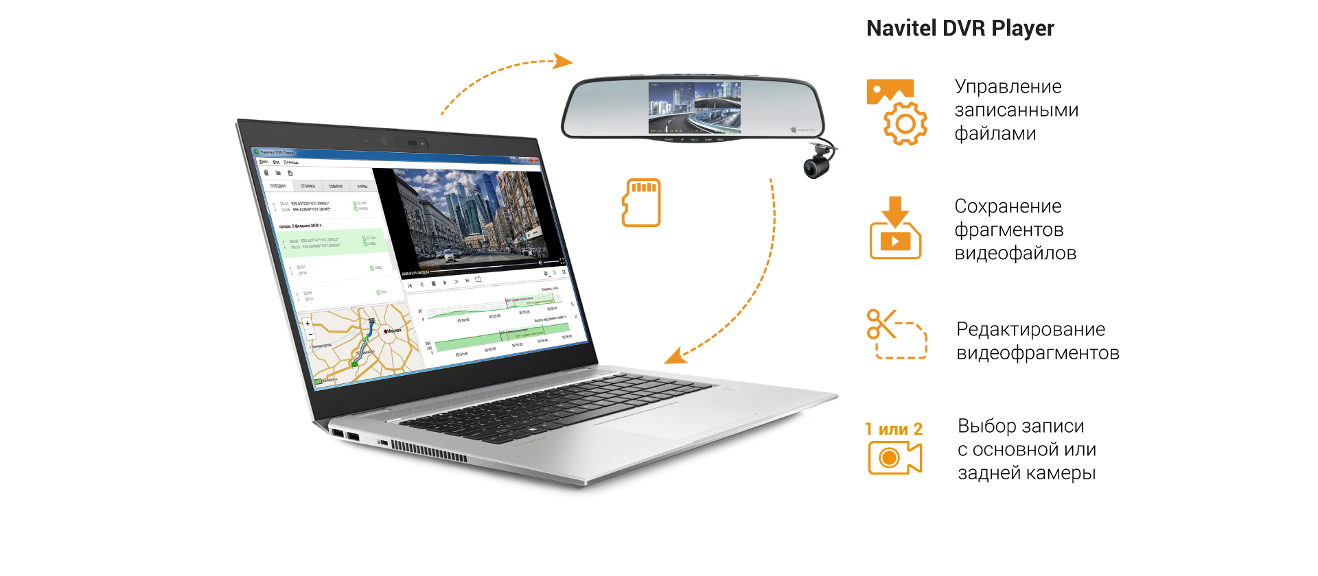 NAVITEL DMR300 NV-05
