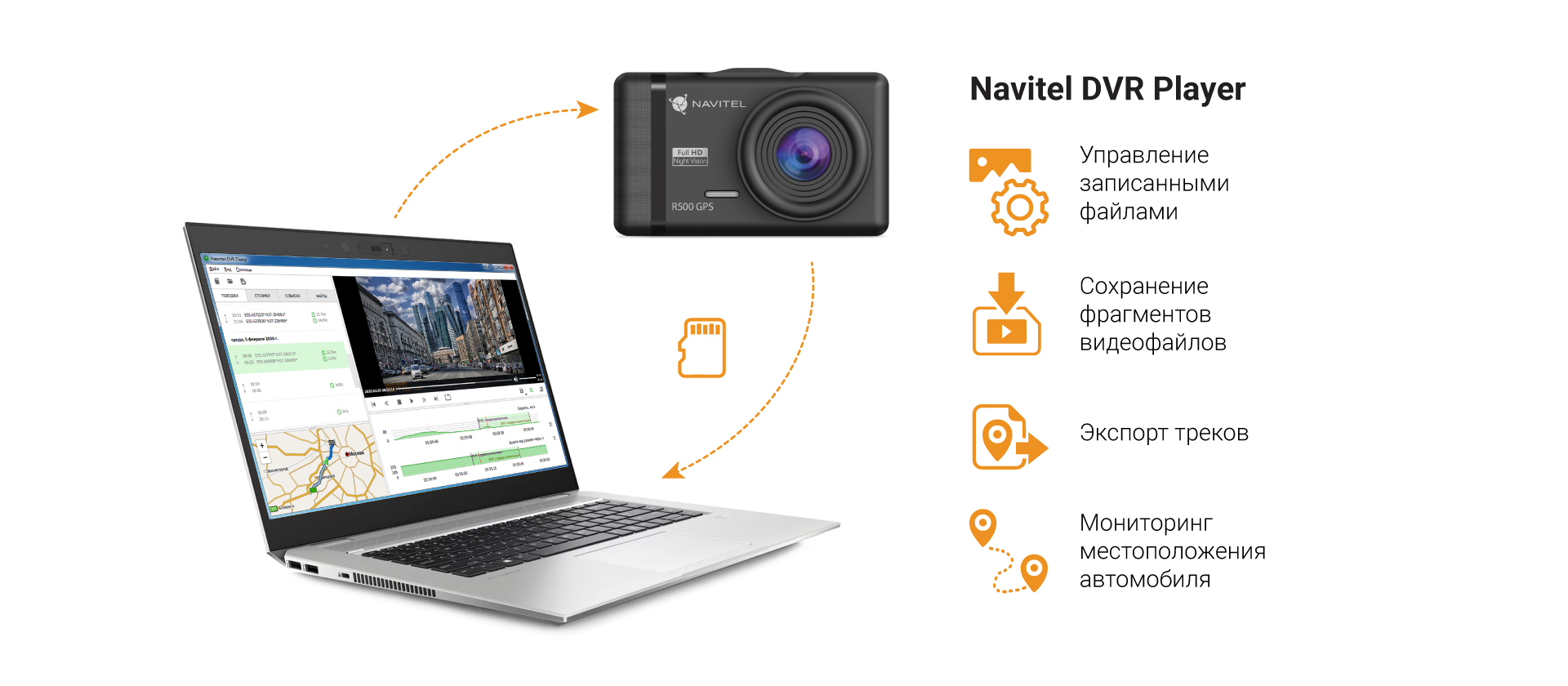 NAVITEL R500 GPS