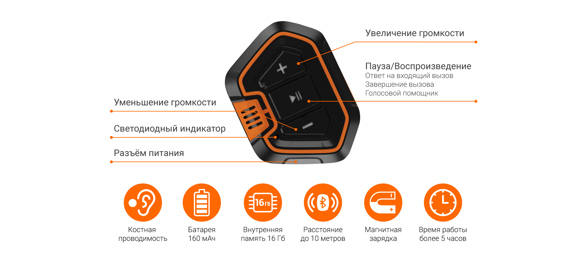 NAVITEL SWIM_orange 2