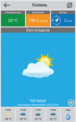 Navitel Navigator weather-1