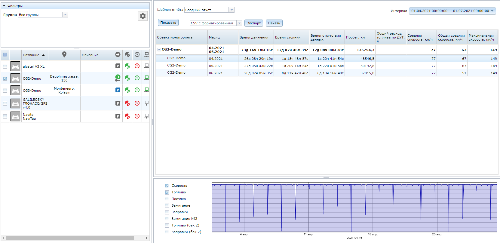 Navitel Monitoring user's guide - 154